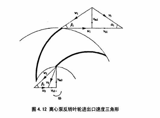 ˮD(zhun)GM(jn)ٶ